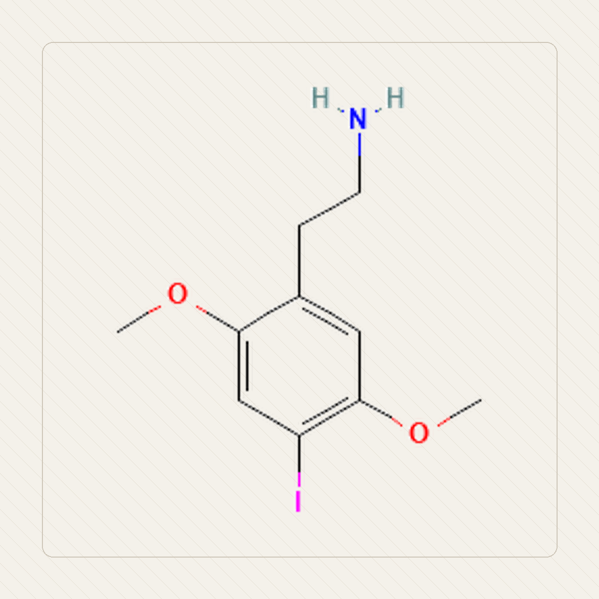 2C-I, educational illustration of a molecule's structure