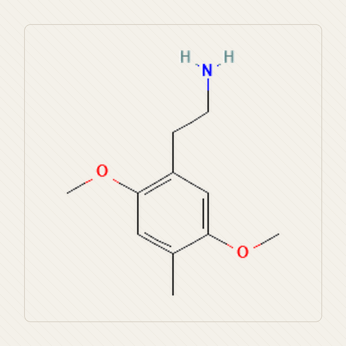 2C-D, educational illustration of a molecule pattern