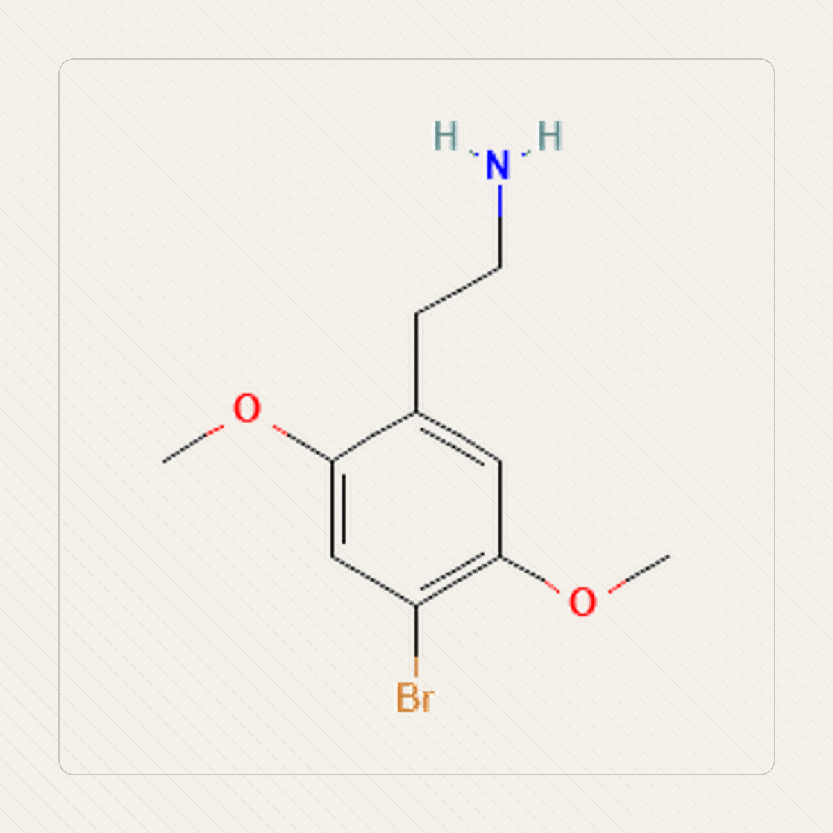 2C-B, educational illustration of a molecule pattern